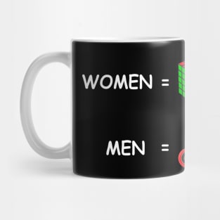 Women and Men differences funny Mug